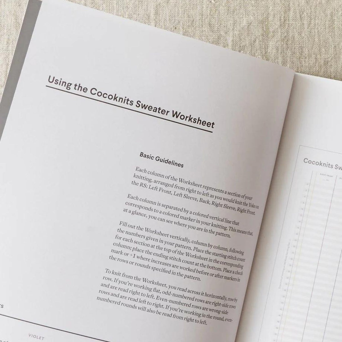 Aufgeschlagenes Cocoknits Sweater Worksheet Journal mit Erklärseite zum Arbeitsblatt und leerem Arbeitsblatt